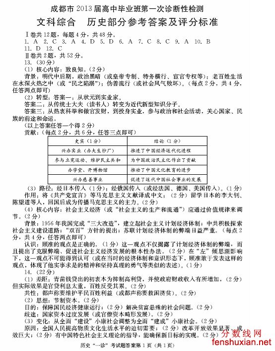 2013成都高三一诊试题答案