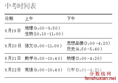 惠州中考6月19日至22日